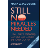 Still No Miracles Needed