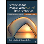 Statistics for People Who (Think They) Hate Statistics: Using Microsoft Excel