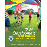 Child Development From Infancy to Adolescence