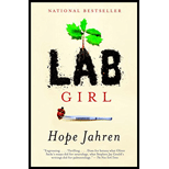 Lab Girl