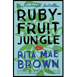 Rubyfruit Jungle: A Novel