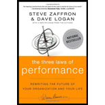Three Laws of Performance