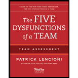 Five Dysfunctions of a Team - Team Assessment
