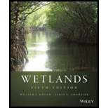 Wetlands