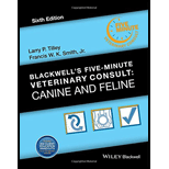 5-Minute Veterinary Consult: Canine