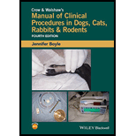 Manual of Clinical Proc. in Dog, Cat and Rabbit