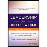 Leadership for a Better World: Understanding the Social Change Model of Leadership Development