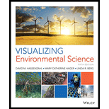 Visualizing Environmental Science