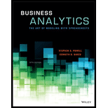 Business Analytics: The Art of Modeling With Spreadsheets