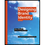 Designing Brand Identity