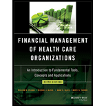 Financial Management Of Health Care Organ.