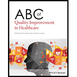 ABC of Quality Improvement in Healthcare