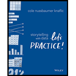 Storytelling With Data