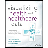 Visualizing Health and Healthcare Data