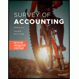 Survey of Accounting, WileyPLUS Single-term