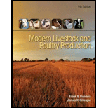 Modern Livestock and Poultry Production