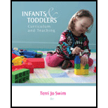 Infants and Toddlers - Text Only