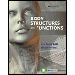 Body Structures and Functions (Cloth)