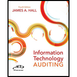 Information Technology Auditing