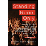 Standing Room Only: Marketing Insights