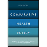 Comparative Health Policy