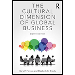 Cultural Dimension of Global Business