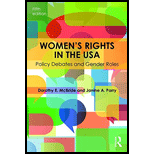 Women's Rights in the USA