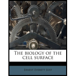 Biology of the Cell Surface