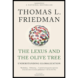 Lexus and Olive Tree