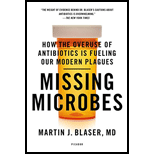 Missing Microbes