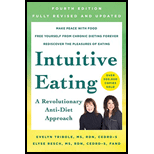 Intuitive Eating