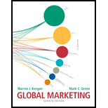 Global Marketing >CUSTOM PACKAGE<