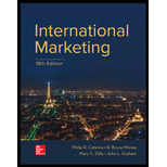 International Marketing