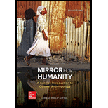 Mirror for Humanity