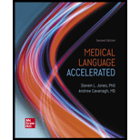 Medical Language Accelerated