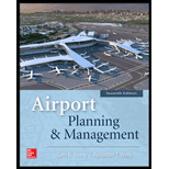 Airport Planning and Management