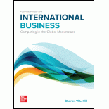 International Business: Competing in the Global Marketplace