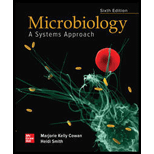 Microbiology: Systems Approach (Looseleaf)