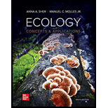 Ecology - Text Only