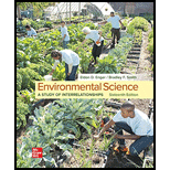 Environmental Science