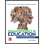 Human Diversity in Education
