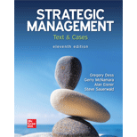 Strategic Management: Text and Cases
