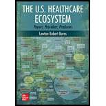 US Healthcare Ecosystem