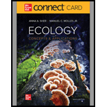 Ecology - Connect Access