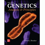 Genetics: Analysis and Principles