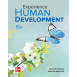 Experience Human Development