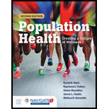 Population Health - With Access