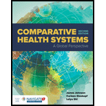 Comparative Health Systems: A Global Perspective