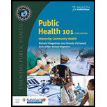 Public Health 101 - With Access