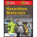 Hazardous Materials Awareness And Operations - With Access